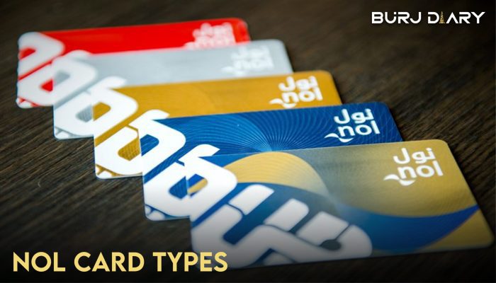 Nol Card Balance Check: 6 Easy Ways for 2026 - Burj Diary