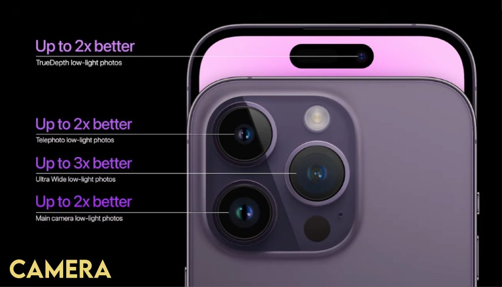 iPhone 14 Pro Max camera