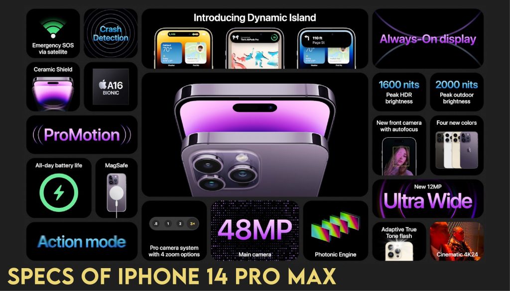 iPhone 14 Pro Max specs