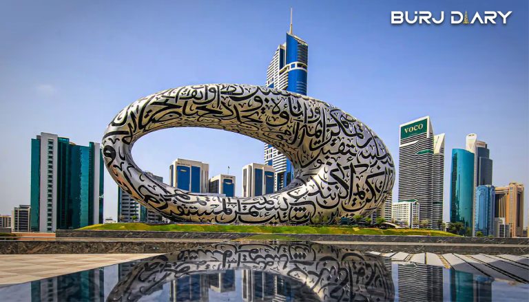 Museum of the Future Tickets