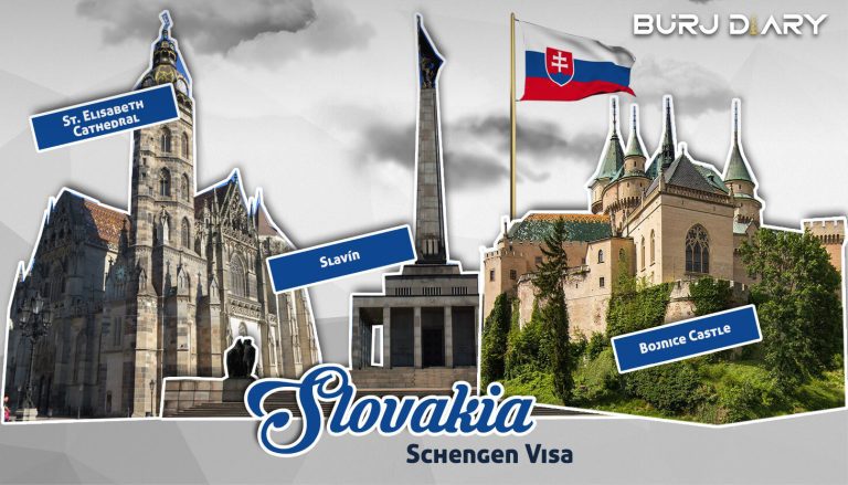 Slovakia Schengen Visa Requirements For UAE Residents